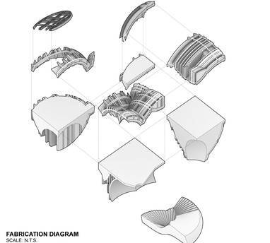 Children Hand Drawing - Tools - Building - Construction Graphic by Niznaz  Graphic Studio · Creative Fabrica