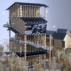 Treehouse Strategy