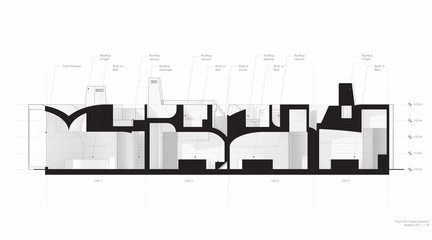 Four unit cluster sectiond drawing.