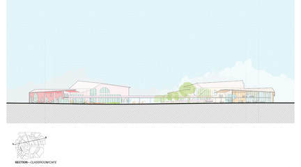 Section drawing highlighting cafe and classroom.